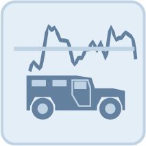 Услуги испытательной лаборатории
